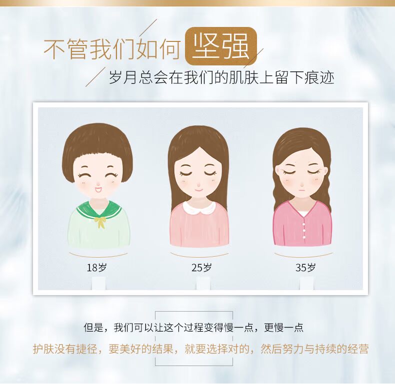 Qingshan Lao Nong Fu Yan Bộ chăm sóc mắt chặt chẽ Kem dưỡng mắt + Mặt nạ mắt Desalination Dark Circle Eye Bag Fine Line kem mắt chống lão hóa
