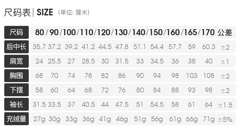 高梵 男女童 羽绒服 20D尼龙面料 95白鸭绒 图8