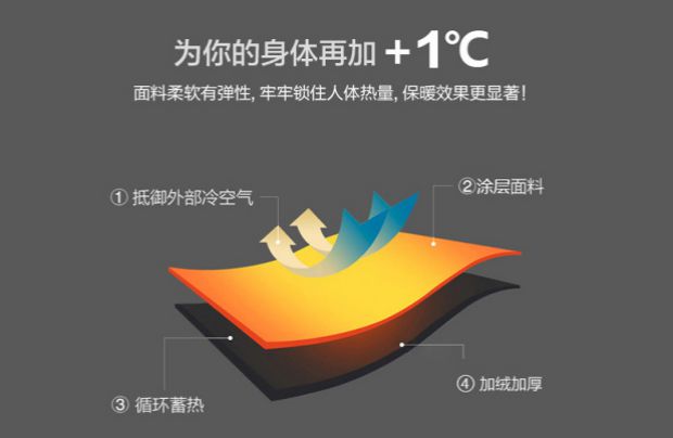 Quần da nam cộng với nhung dày, giản dị ấm xe máy đầu máy thanh niên đẹp trai chuyển phát nhanh để gửi cổ vật mang đi quần jean nam đẹp