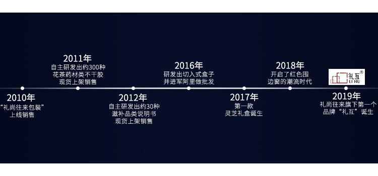 Счастливого плаката