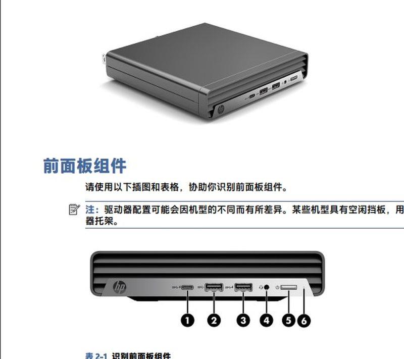 全新惠普HP Prodesk 405 G6 DM 迷你电脑主板AMD Ryzen APU 主板-Taobao