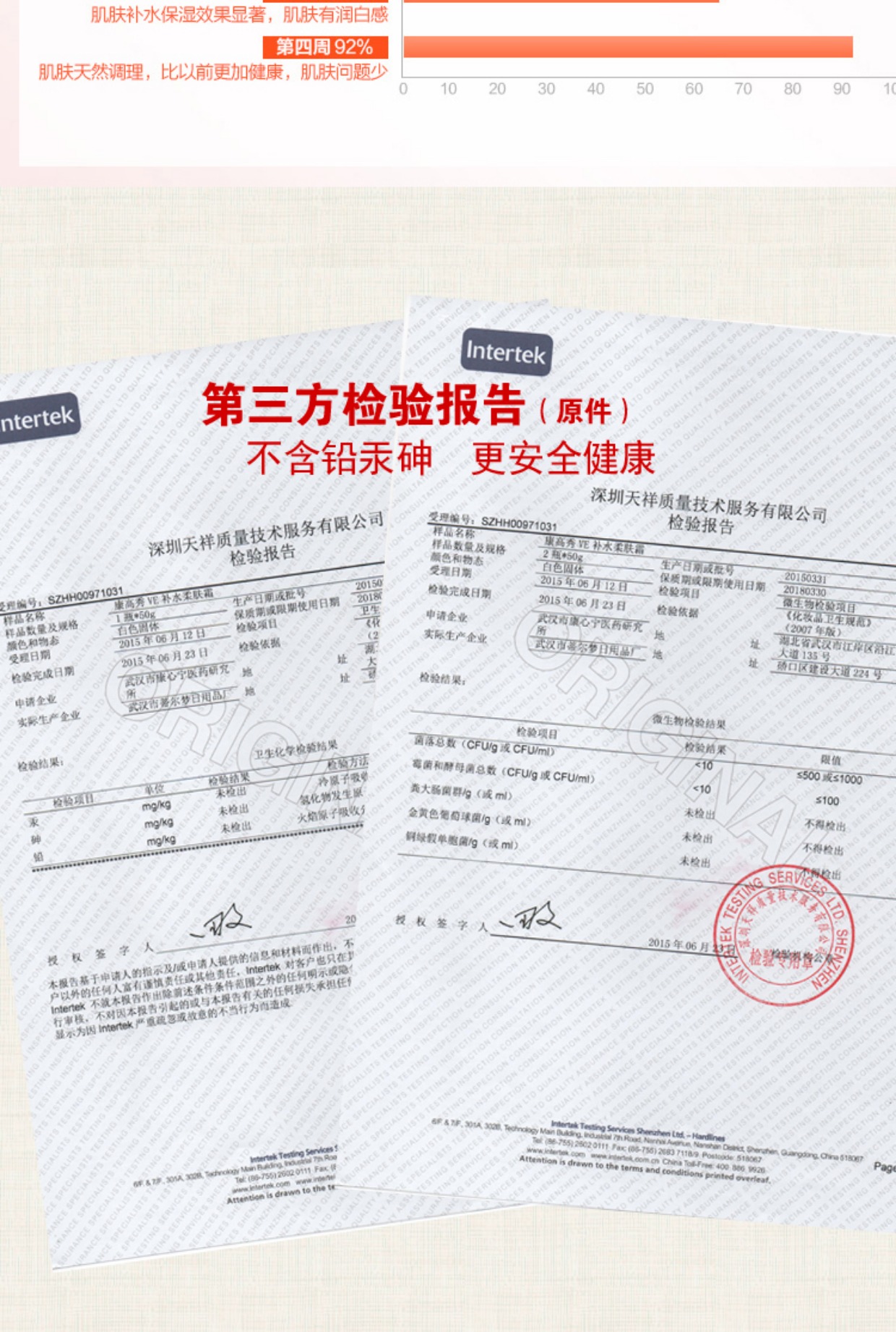 Kang Gaoxiu vitamin E kem hyaluronic axit nam và nữ dưỡng ẩm kem dưỡng ẩm mùa xuân và mùa hè sạch và không dầu ve kem chính hãng kem dưỡng ẩm