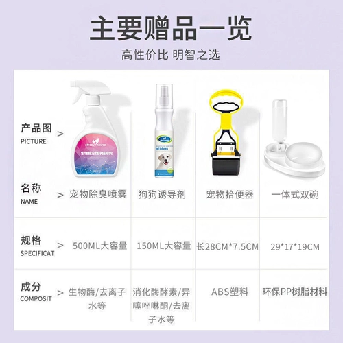 Собака собака Automatic Dog Flat Plat