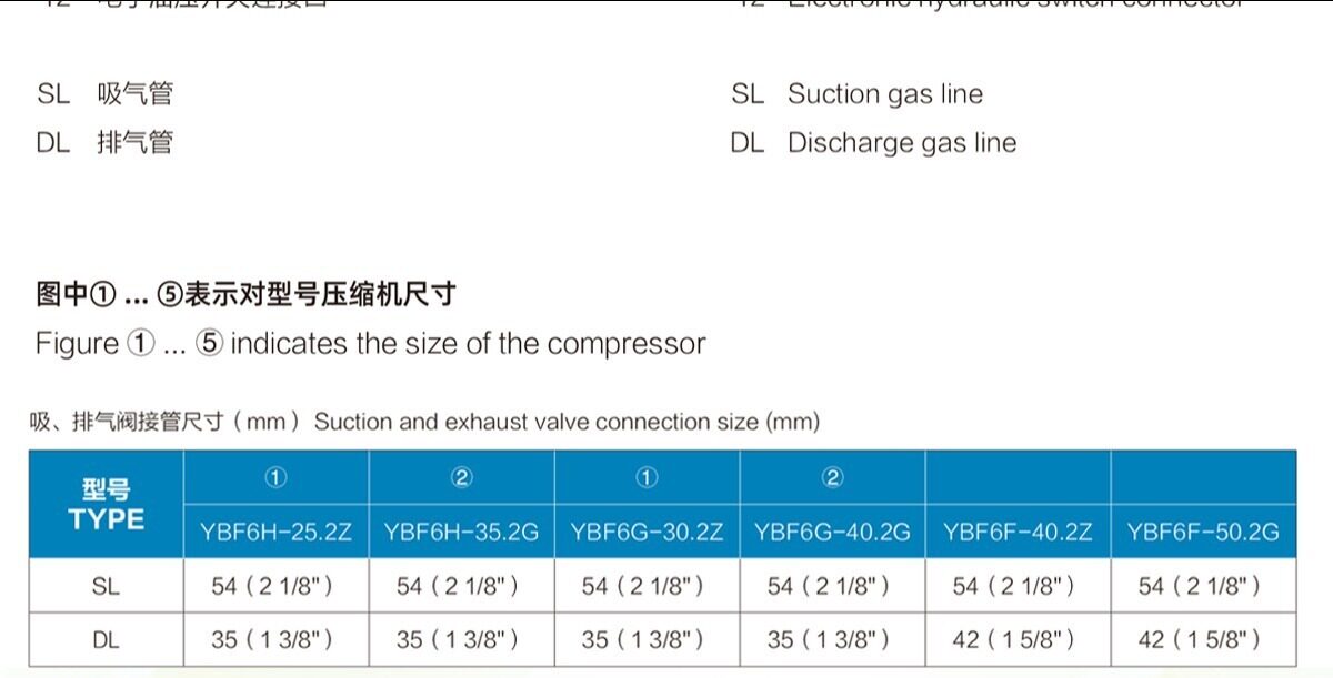 BLAIT 浙江博莱特制冷设备 保鲜冷冻六缸活塞式制冷压缩机(图5)