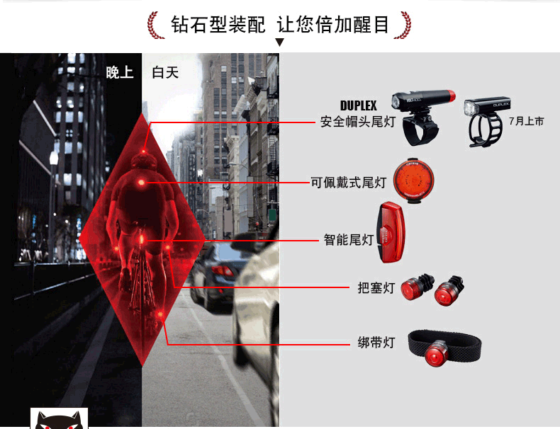 Perfect CATEYE bicycle laser taillight, USB charging, waterproof mountain bike taillight, LED bicycle, riding equipment 2