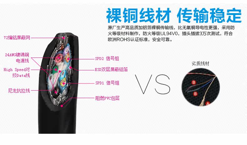 Concentrateur USB - Ref 365574 Image 15