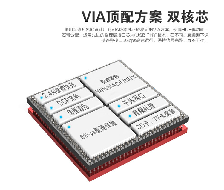 Hub USB - Ref 366053 Image 11