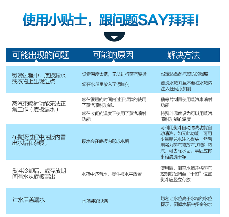 giá bàn ủi hơi nước Sắt điện công suất cao Công suất lớn Máy bay phản lực hơi nước cầm tay Bàn ủi sắt nhỏ bàn ủi electrolux