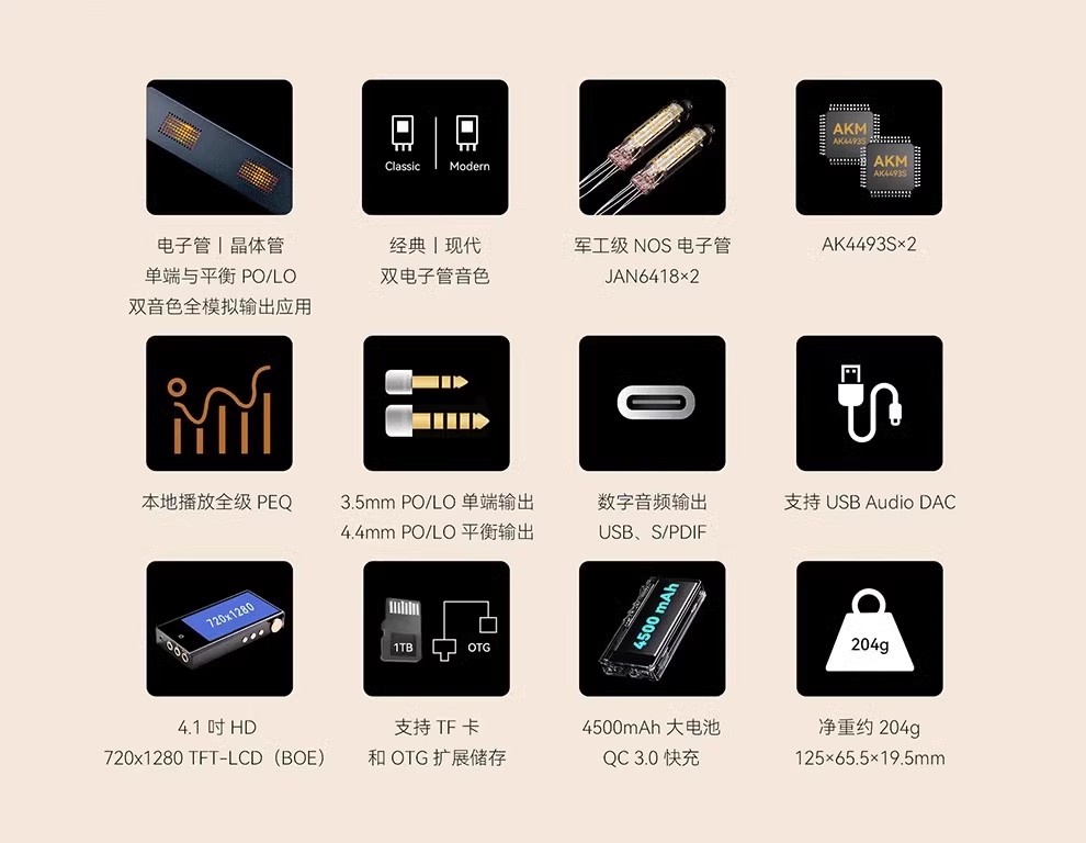 N3Ultra插图1