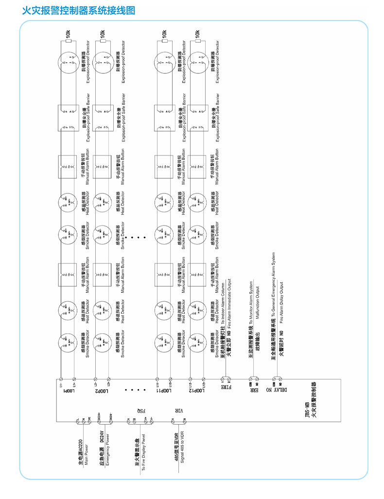 Видео домофон 船用嵌入壁挂火灾报警器控制器主机jbs-mb/ma烟感温感探头ccs泽海
