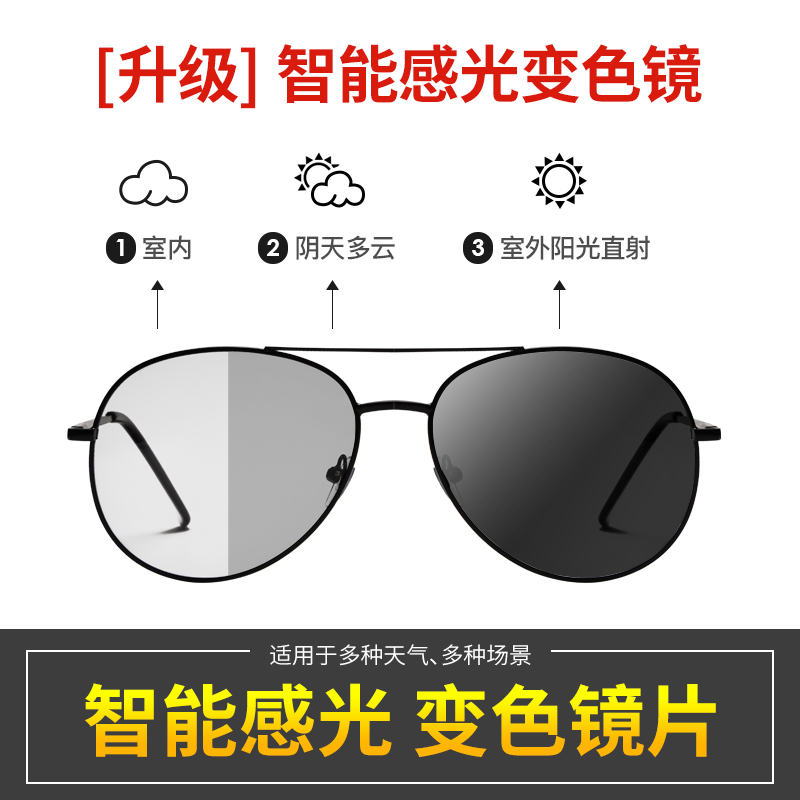 Berpel Poetry Sunglasses Men Drive Special Glasses Day And Night Dual-use Discoloration Sunglasses Night Vision Polarized Driving Mirror Fishing