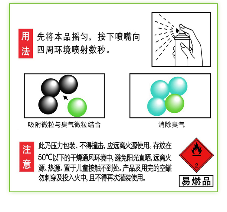 acetone tẩy rửa Ít gấu trúc làm mát không khí phun trong phòng ngủ trong nhà kéo dài hương thơm phòng khách phòng khử mùi nước hoa - Trang chủ vien tay long giat