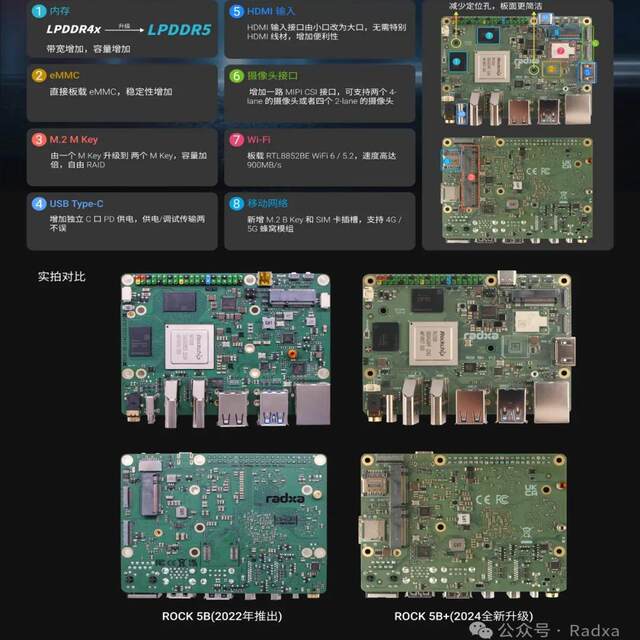 Radxa Rock 5B+ Development Board Rk3588 8-Core Cpu Supports 8K HDMI and Wifi 6