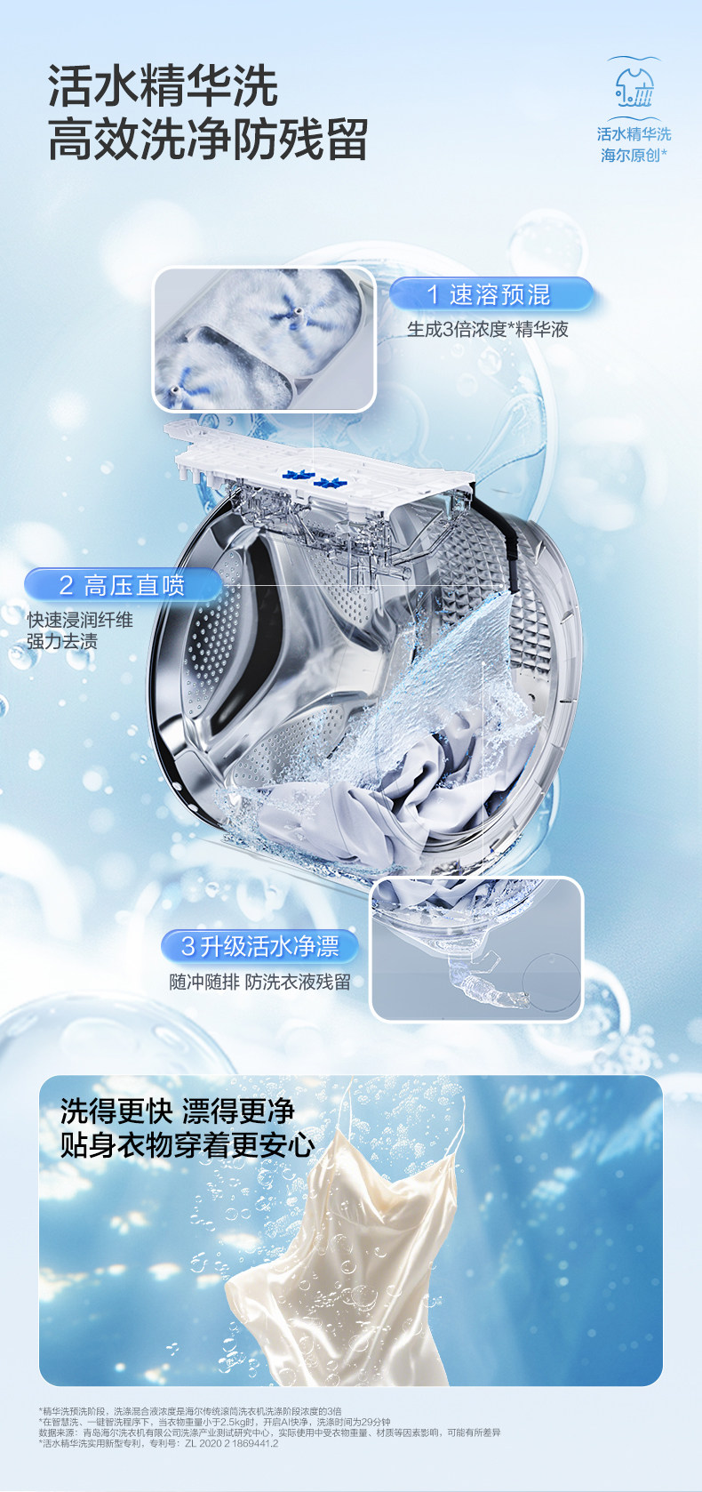 Стирально-сушильный комплект Haier Yunxi 4.0 Pro белый
