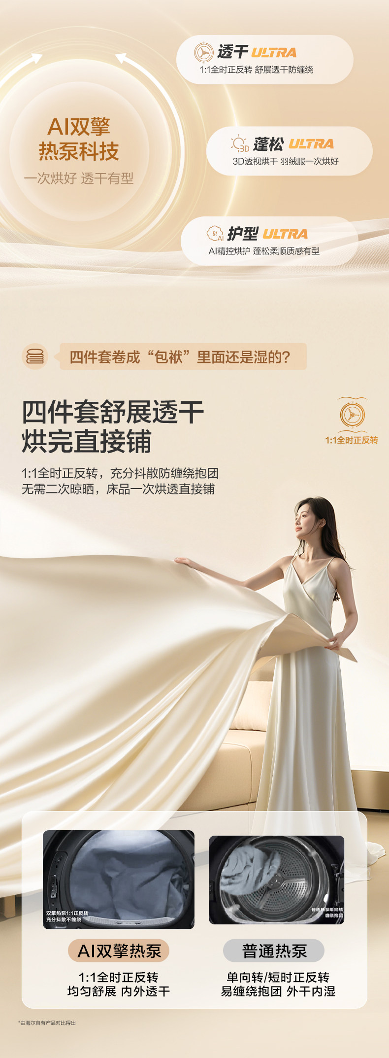 Стирально-сушильный комплект Haier Yunxi 4.0 Pro белый