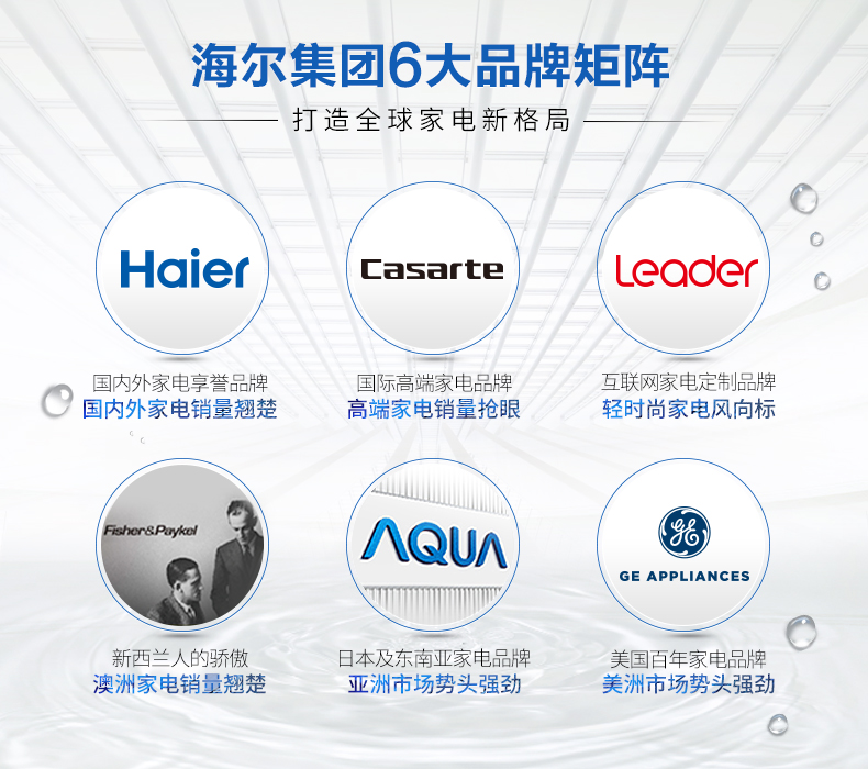 máy giặt 5kg Haier Haier 8 kg KG tự động hộ gia đình máy giặt sóng nhỏ ký túc xá với EB80M39TH khô máy giặt samsung