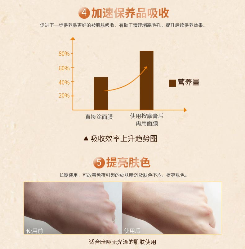 Kem làm sạch sâu chính hãng làm sạch lỗ chân lông bụi bẩn da mặt làm sạch da mặt nạo vét kem massage - Kem massage mặt sáp zero