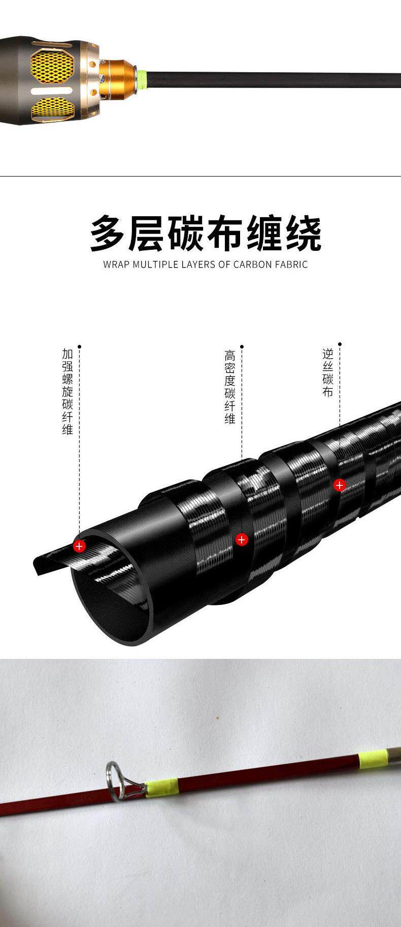 Ice удочкой None