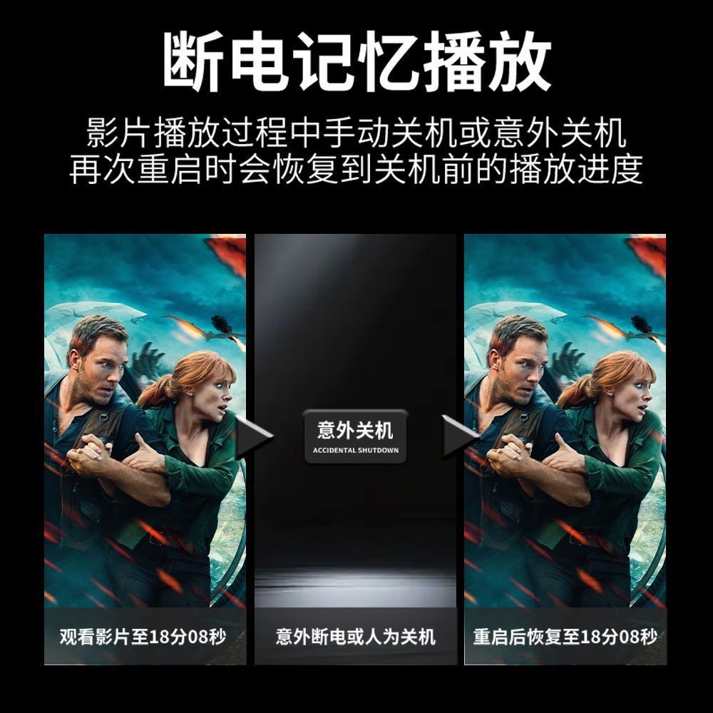 Xianke New Dvd Player High-Definition Evd Vcd USB Mp4 Bluetooth 5.1 Cd Player Video Player