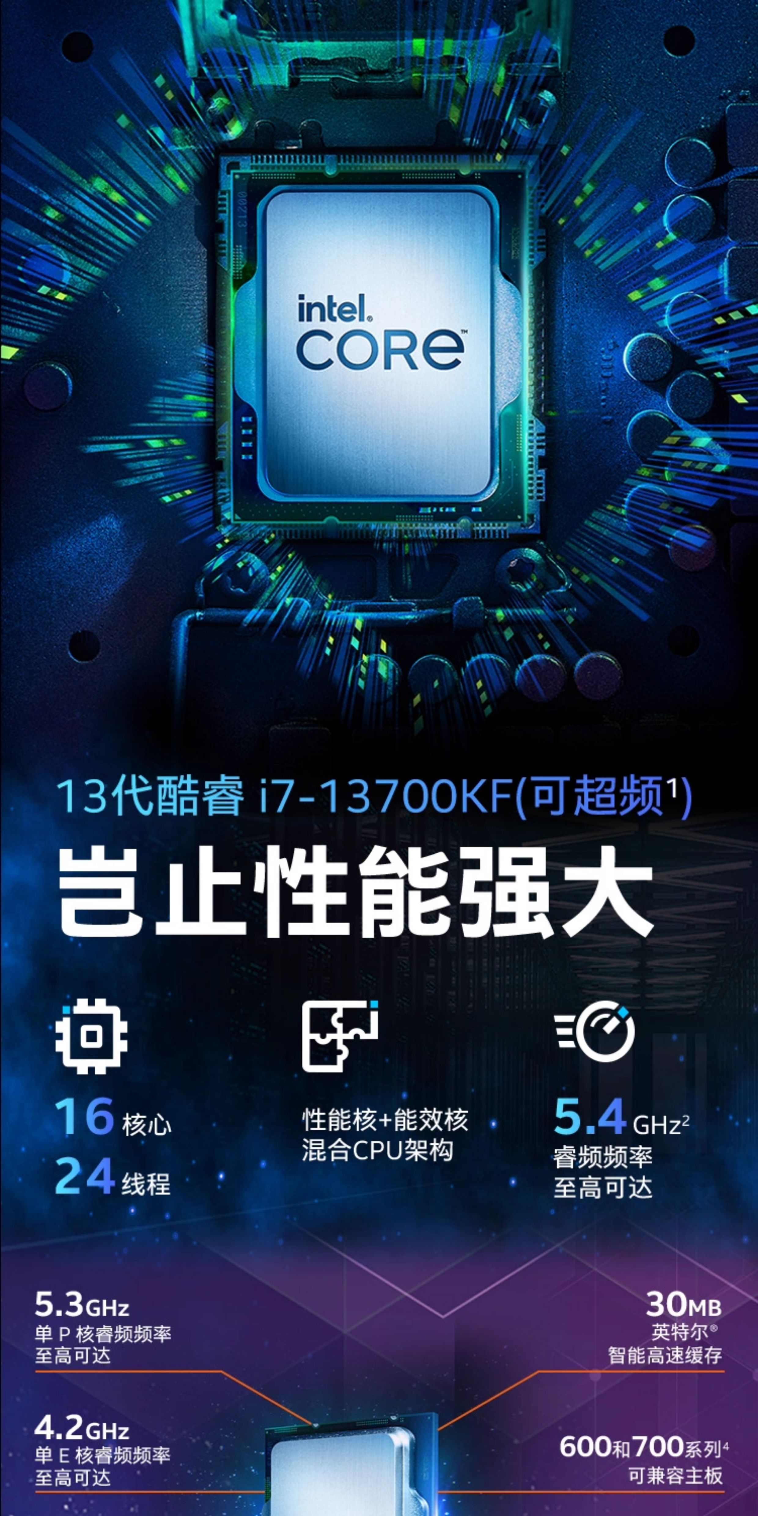 intel/英特尔i7 14700kf盒装 CPU处理器适用Z790/B760主板插图2 intel/英特尔i7 14700kf盒装 CPU处理器适用Z790/B760主板插图2