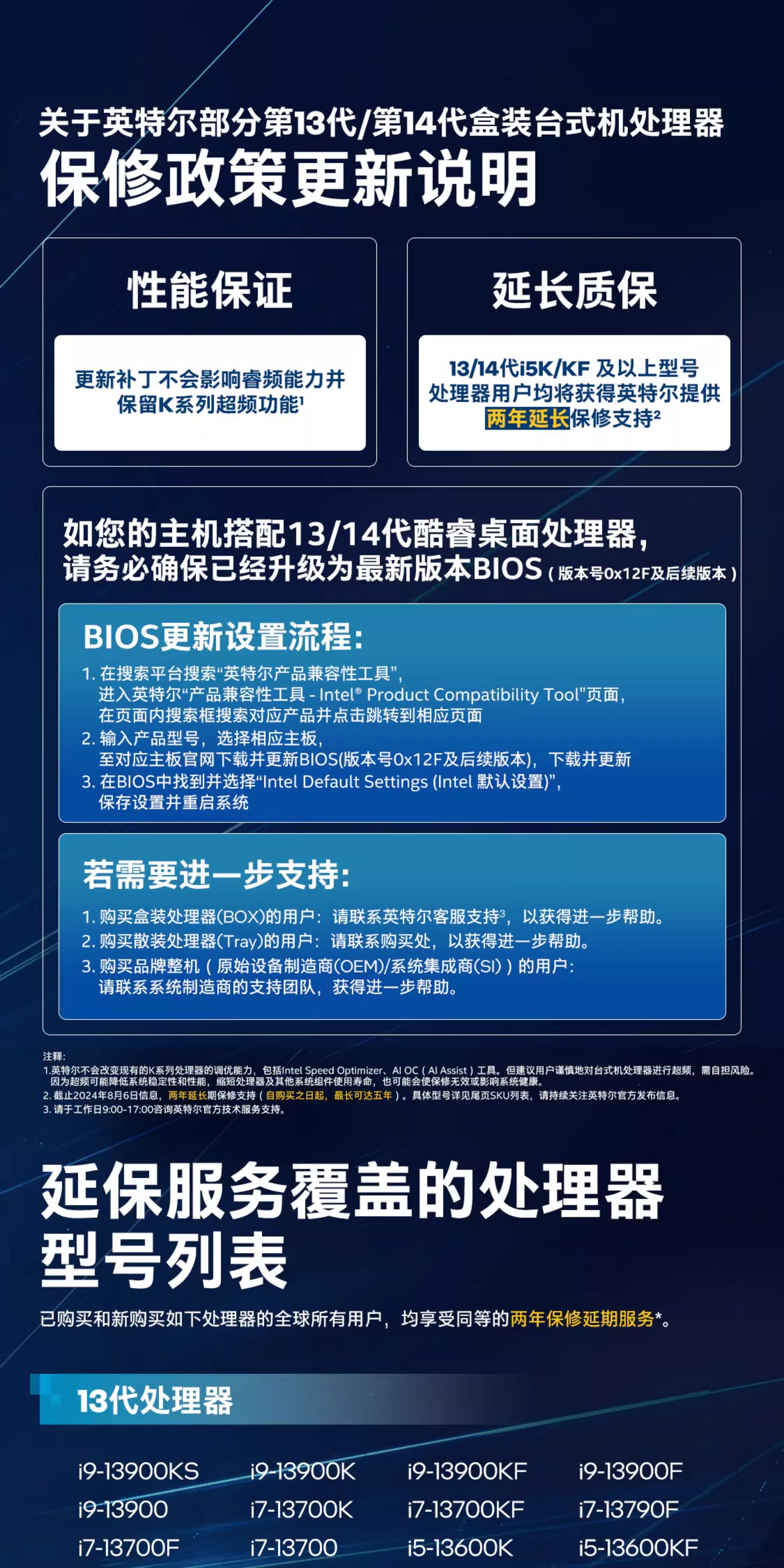 intel/英特尔i7 14700kf盒装 CPU处理器适用Z790/B760主板插图 intel/英特尔i7 14700kf盒装 CPU处理器适用Z790/B760主板插图