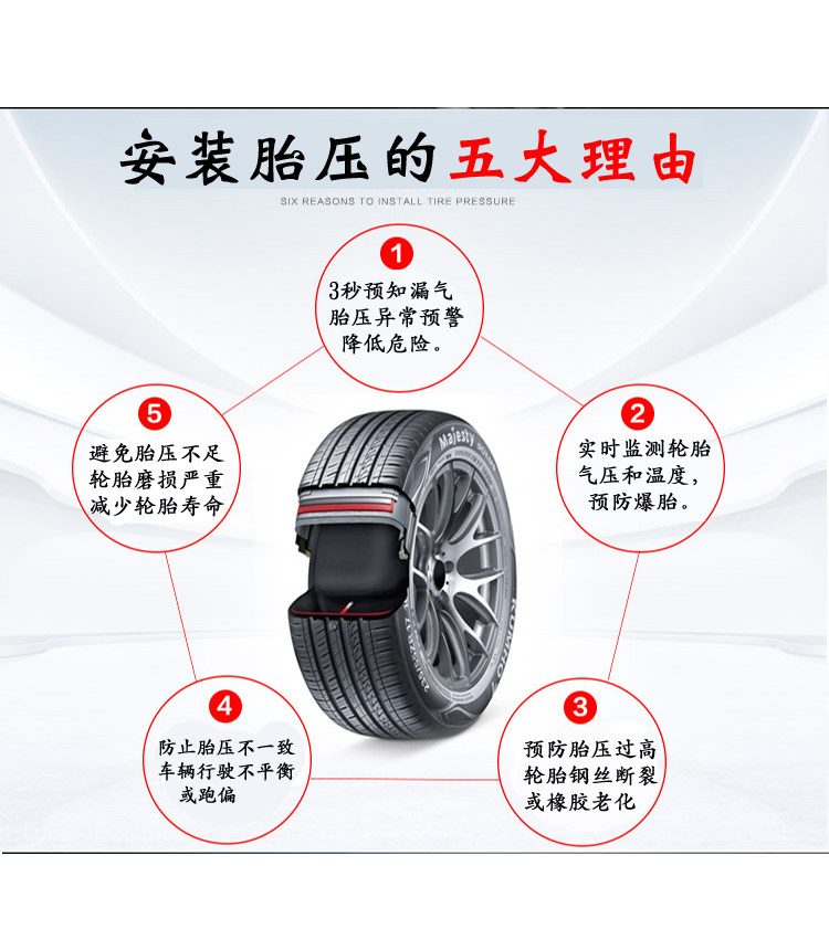 Car tire pressure monitor built-in Android USB large screen machine navigation display dedicated TPMS external system