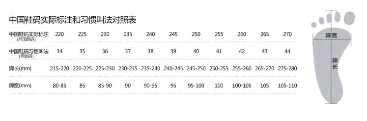 Chaussures de printemps Commuter - Ref 917274 Image 77