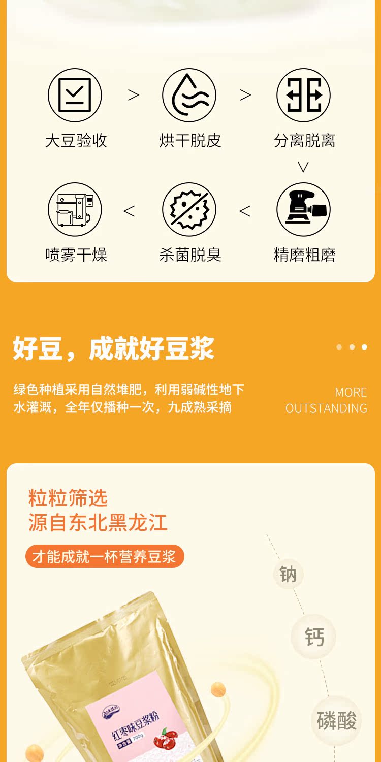 700克可签到【阳光益品】早餐豆浆粉