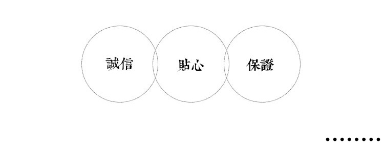 Dụng cụ trồng cây Xẻng nhỏ Bọ cạp Nhỏ Cấu trúc đơn Lưu vực tiện Dụng cụ làm cỏ Thảo dược Làm vườn dụng cụ nhổ cỏ