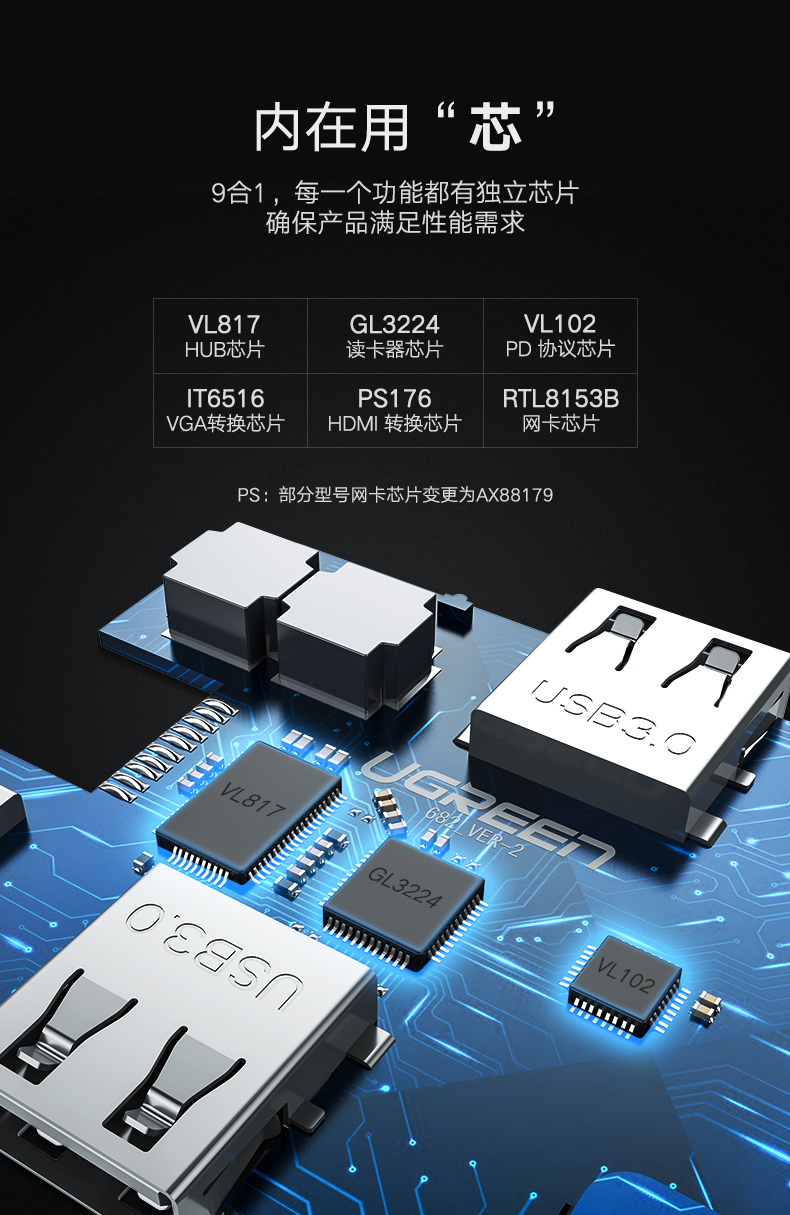 docking station Type-C Xanh liên kết để mở rộng MacBookPro bộ chuyển đổi chuyển đổi usb của Apple phụ kiện máy tính xách tay kê Huawei áp dụng usb-c switch vga giao diện cáp HDMI - USB Aaccessories dây micro usb