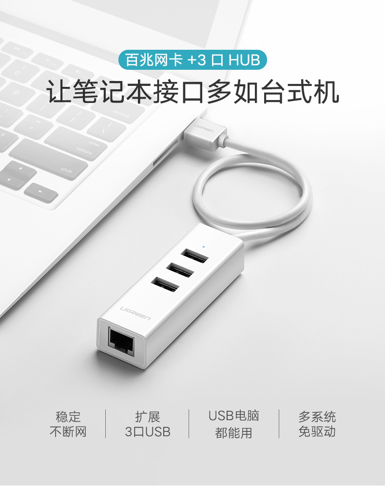 tivi samsung 43 inch Macbook chuyển đổi dòng mạng màu xanh lá cây cho Apple máy tính xách tay USB giao diện cáp hộp kê kê TV pro trăm gigabit thẻ mạng trường bộ chia cáp mạng cáp USB - TV giá tivi sony