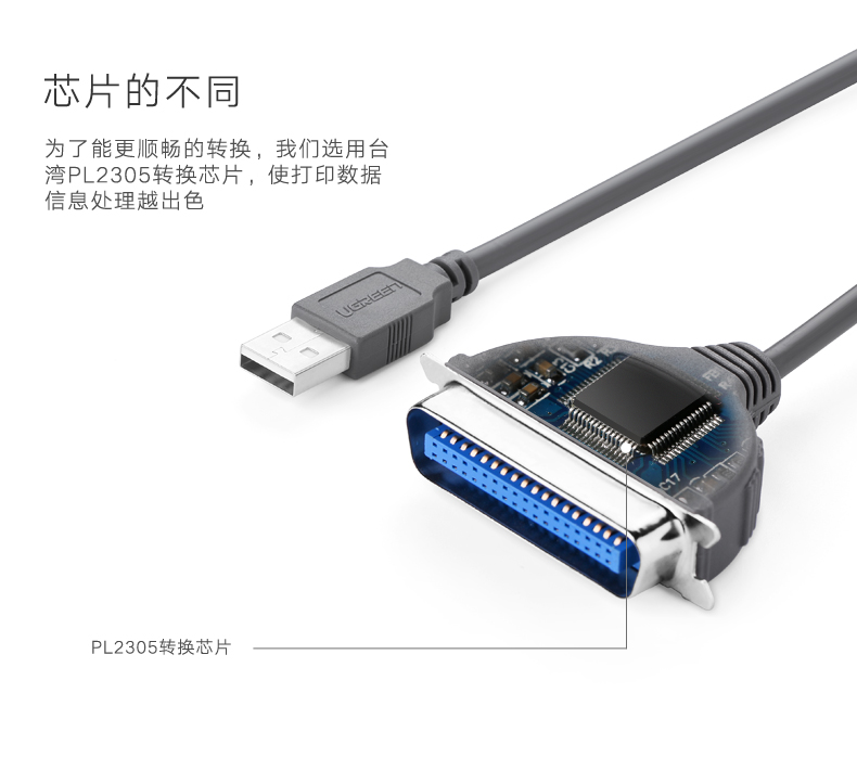 Usb sang xanh lá cây với đường thẳng song song 25-pin kết nối với dòng chuyển đổi dữ liệu máy in máy tính xách tay di sản 36-pin cáp 2m - USB Aaccessories quạt usb để bàn