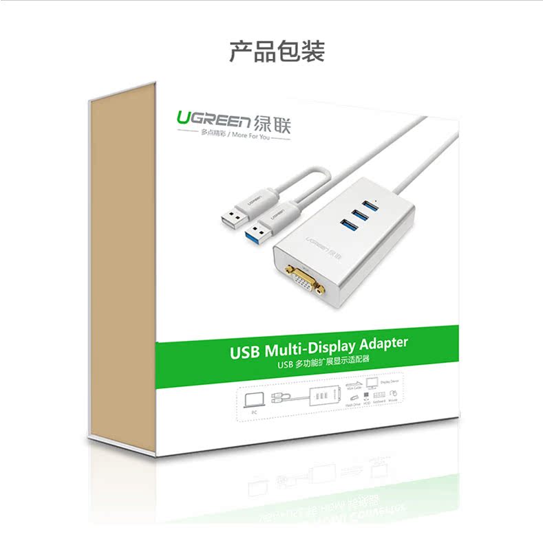 Concentrateur USB - Ref 366767 Image 28