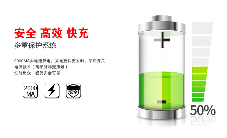 chargeur LIONSTAR pour téléphones APPLE APPLE IPHONE6 - Ref 1293357 Image 9