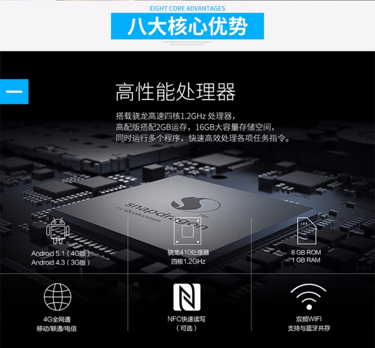 Youbo News i6200A Thiết bị đầu cuối di động cầm tay Android Máy thu thập dữ liệu mã vạch - Thiết bị mua / quét mã vạch
