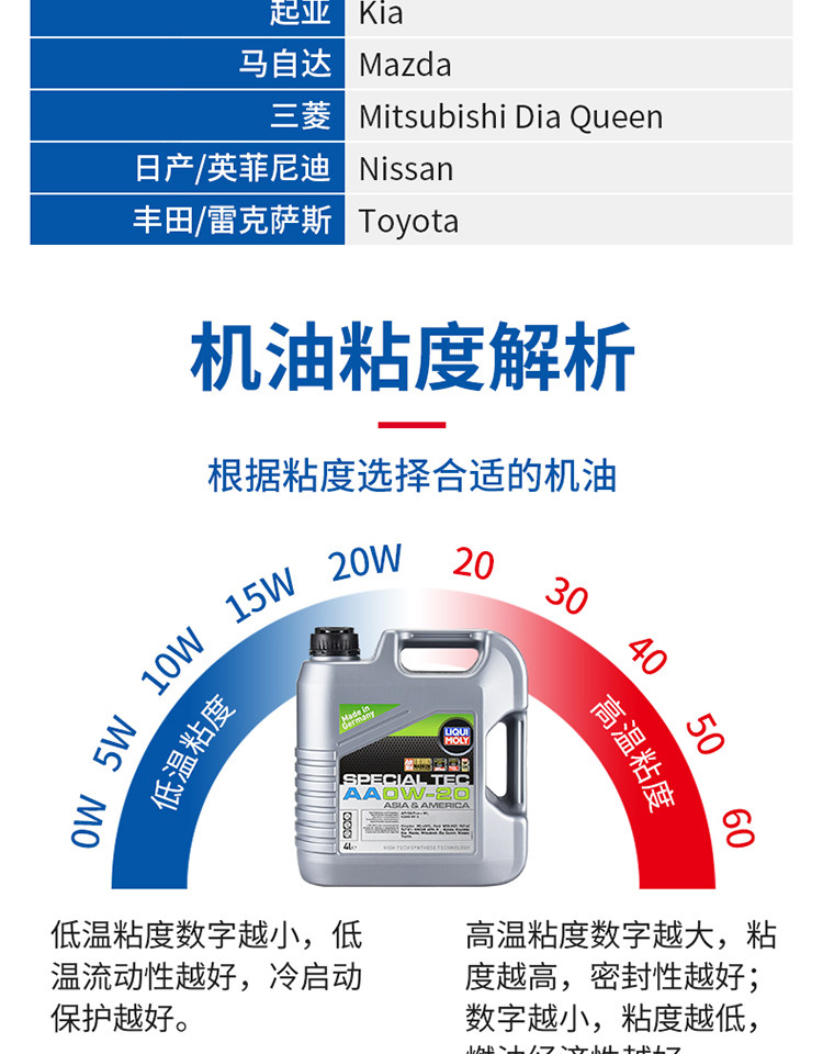 奥途汽配·高性能汽车零配件供应商 奥途汽配·高性能汽车零配件供应商