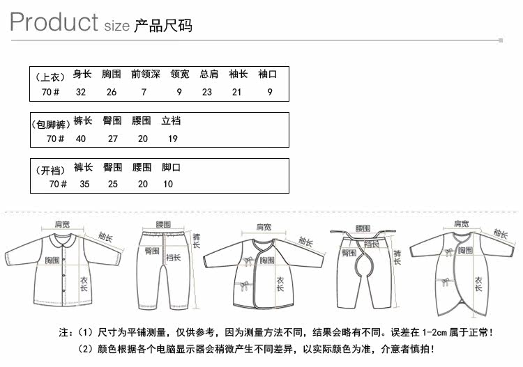 Coffret cadeau pour nouveau-né - Kit d accessoires b105-2 - Ref 1955098 Image 22