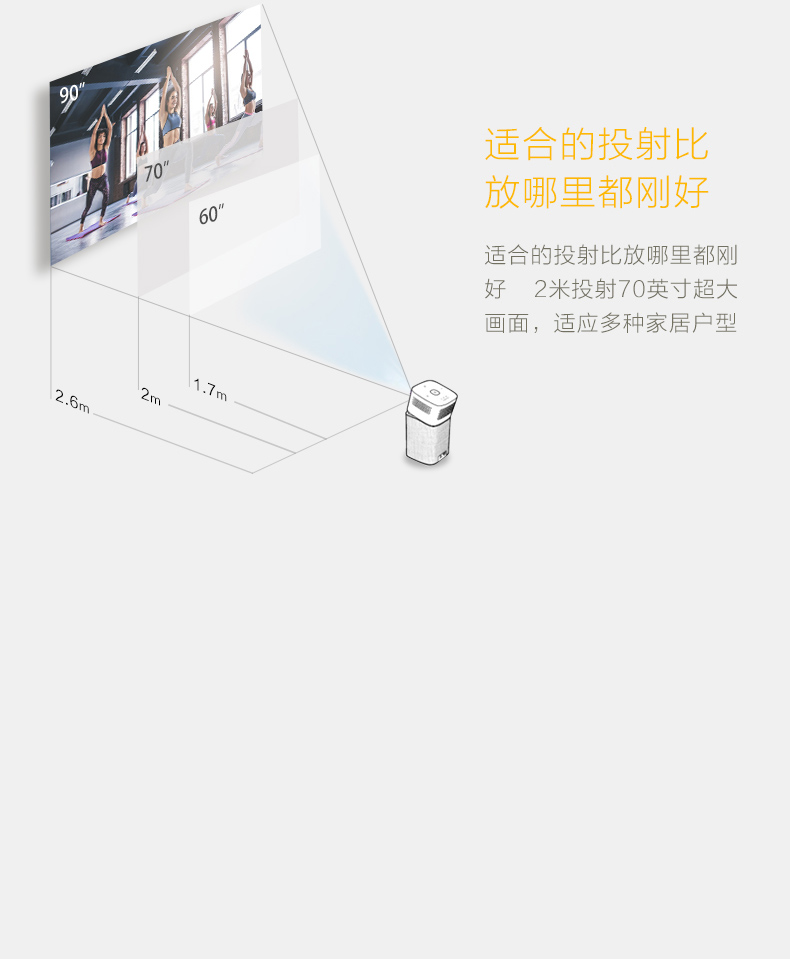 Máy chiếu siêu nhỏ thông minh BENQ / BenQ GV1 tiêu cự ngắn HD rạp hát tại nhà phòng ngủ phòng sinh viên Ký túc xá Bluetooth không dây WiFi máy chiếu điện thoại di động có thể đầu tư trực tiếp máy chiếu nhỏ - Máy chiếu máy chiếu xiaomi 4k