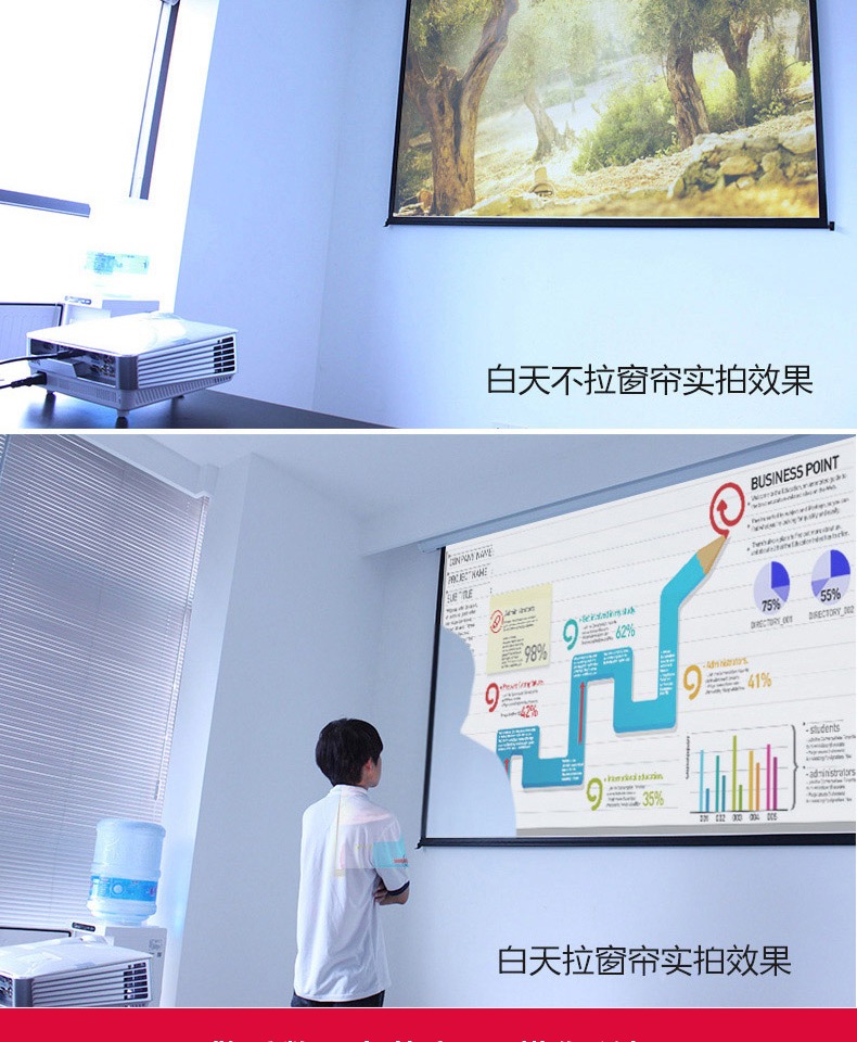 Benq BenQ ES7539 máy chiếu tiêu cự ngắn gia đình HD 1080p máy chiếu giảng dạy văn phòng tiện lợi - Máy chiếu máy chiếu tại nhà