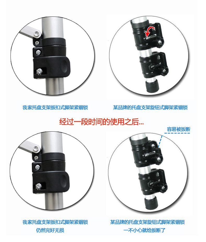Máy chiếu hình tam giác - Phụ kiện máy chiếu màn chiếu dalite