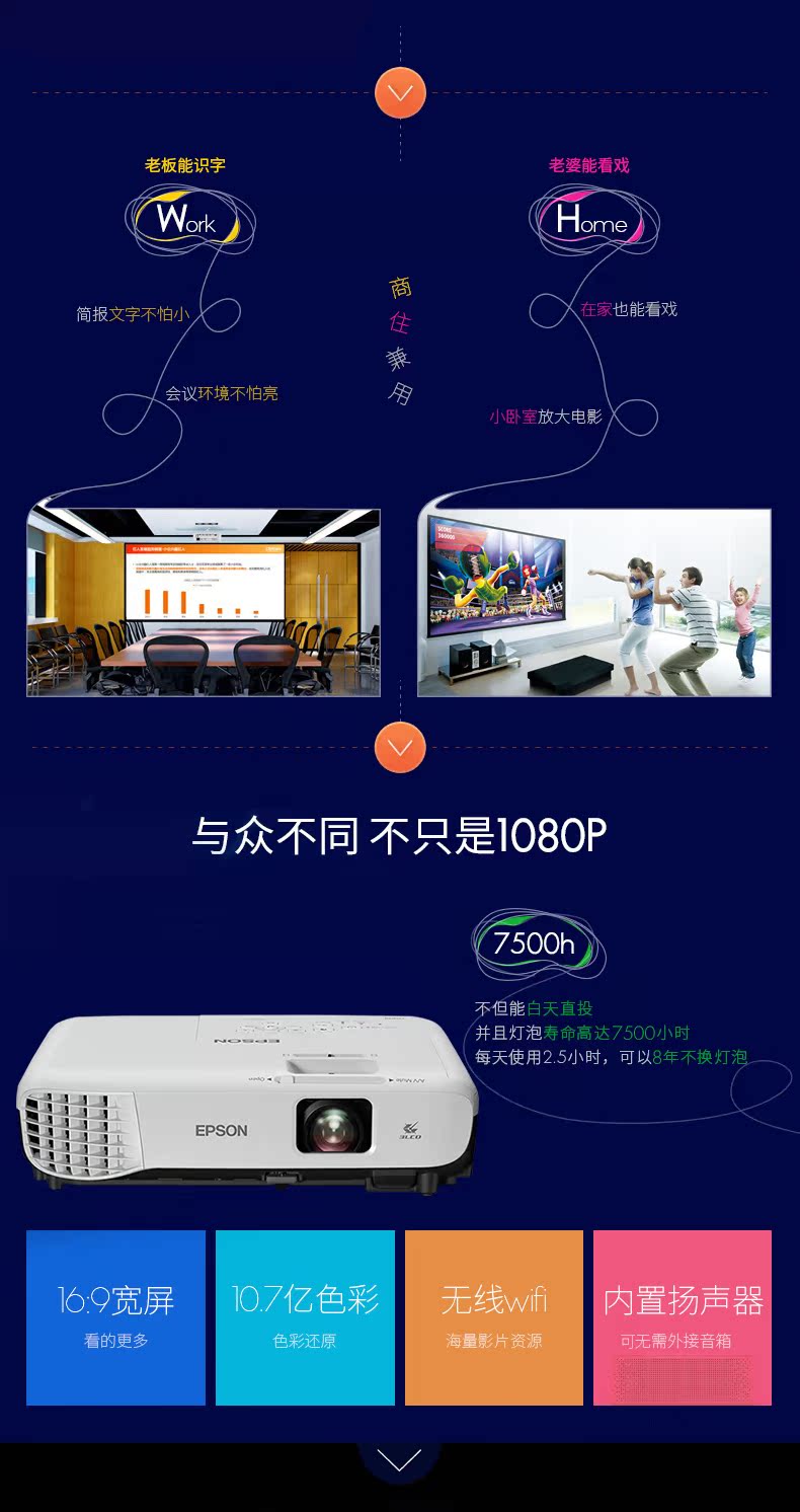 Máy chiếu WIFI không dây gia đình Epson Epson CH-TW650 - Máy chiếu