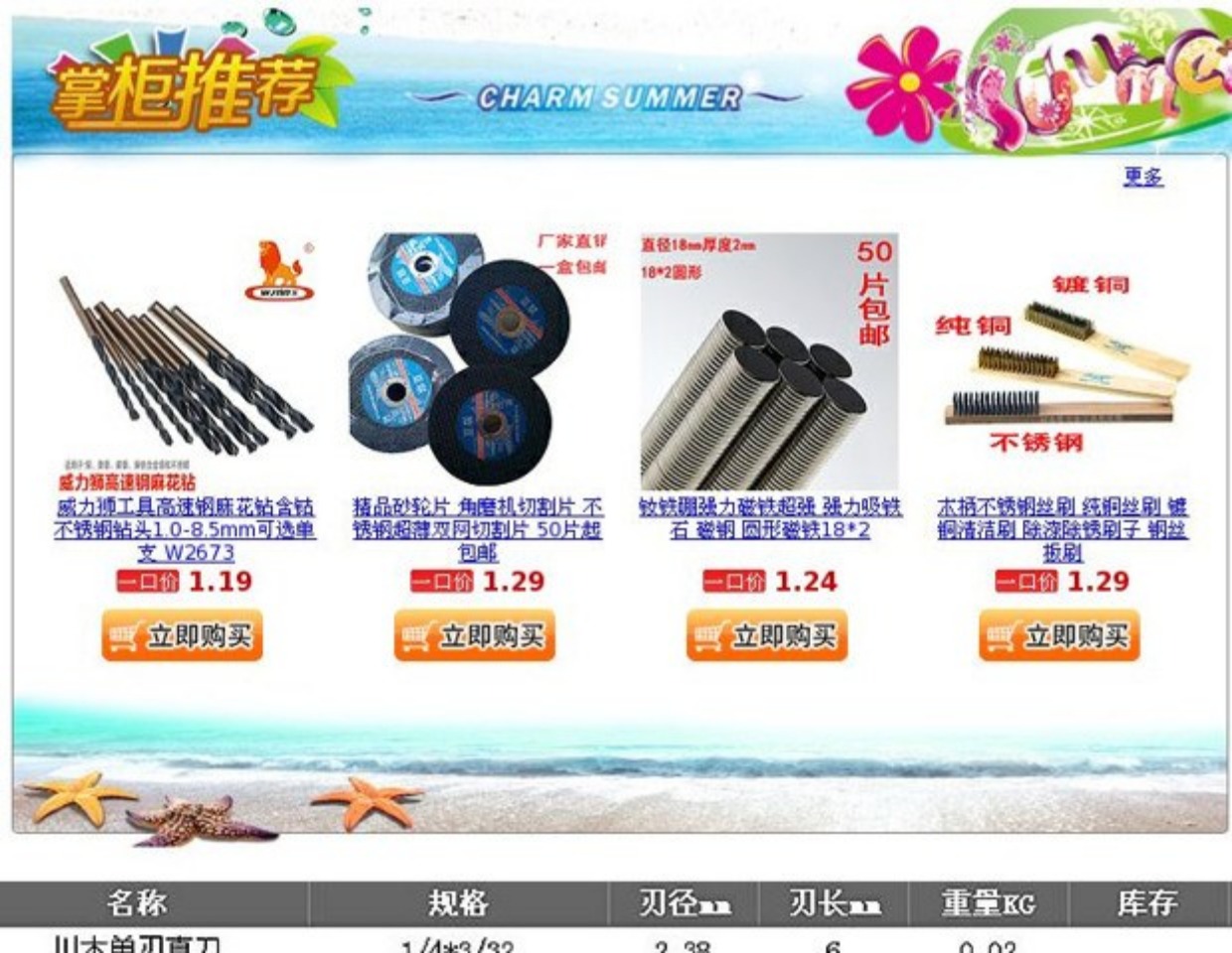 mũi khoan kiếng Authentic Chuanmu công cụ cắt inch dao phay gỗ dao cắt thẳng dao cắt rãnh dài thẳng 1/4 1/4 tay cầm TCT cắt mũi khoan bê tông rút lõi