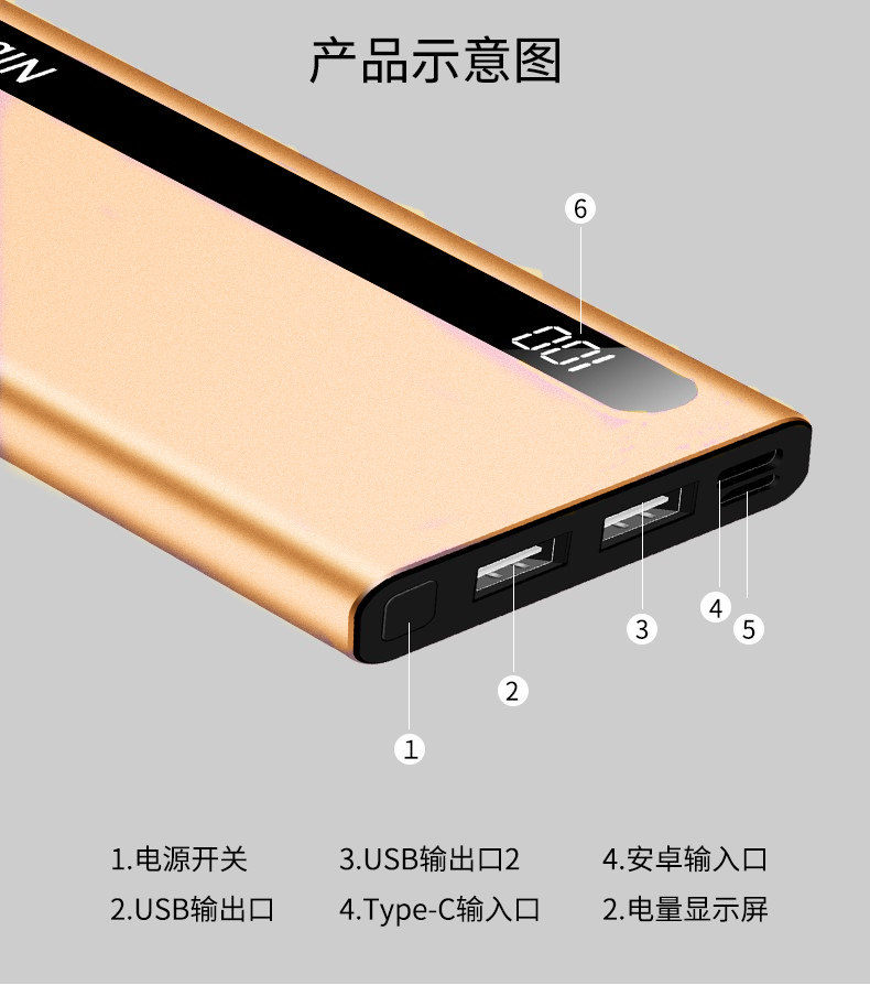 Slim sạc kho báu 20.000 mA phổ điện thoại di động của Apple vivo Xr X BlackBerry thông minh Huawei OPPO - Ngân hàng điện thoại di động sạc dự phòng tốt cho iphone