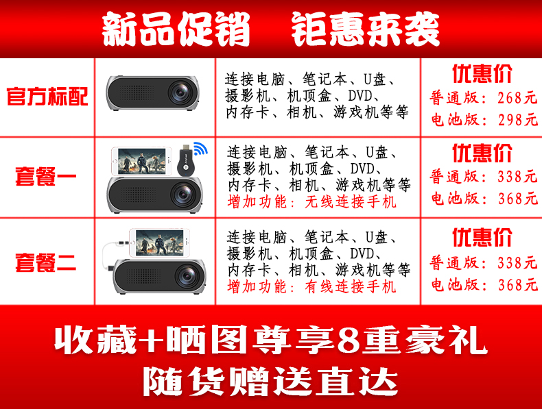 Le Jiada YG320 điện thoại di động không dây có máy chiếu màn hình HD micro chiếu đến rạp hát tại nhà - Máy chiếu