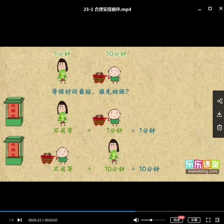 乐乐小学数学奥数课堂教学视频教程123456年级举一反三天天练全套-天天素材网