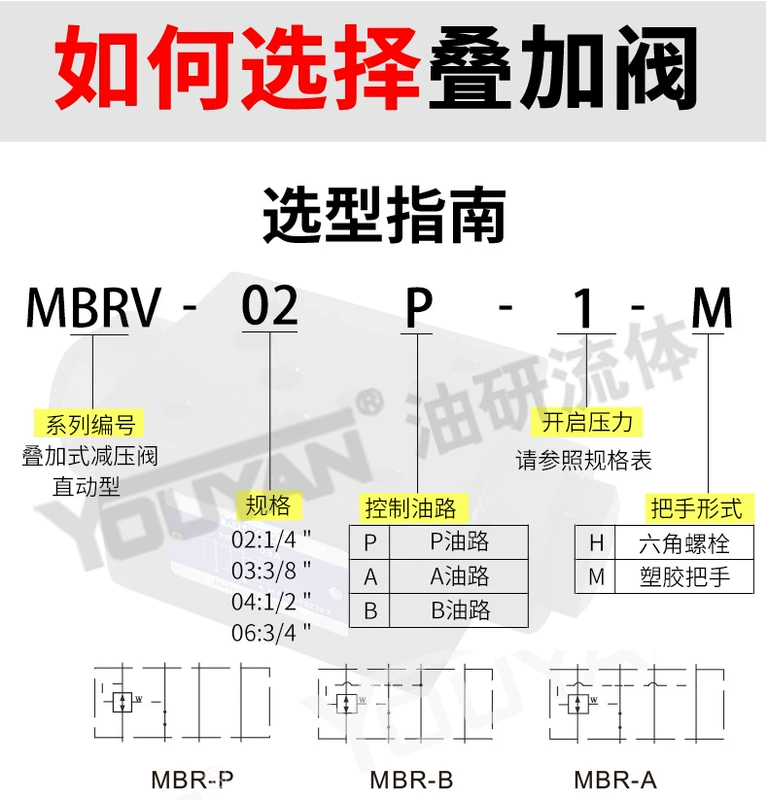 MG loại SPR chồng lên nhau Van giảm áp MBR-02P Van giảm áp MBRV-02 thủy lực 03 Van giảm áp P điều tiết 04A Van giảm áp 06B