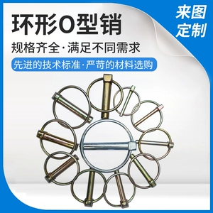 Circle O -тип продаж продаж продажи продаж Spress Spares Sogress Продажи Fast Lock Sales и Shares M4M6M12 M4M6M12