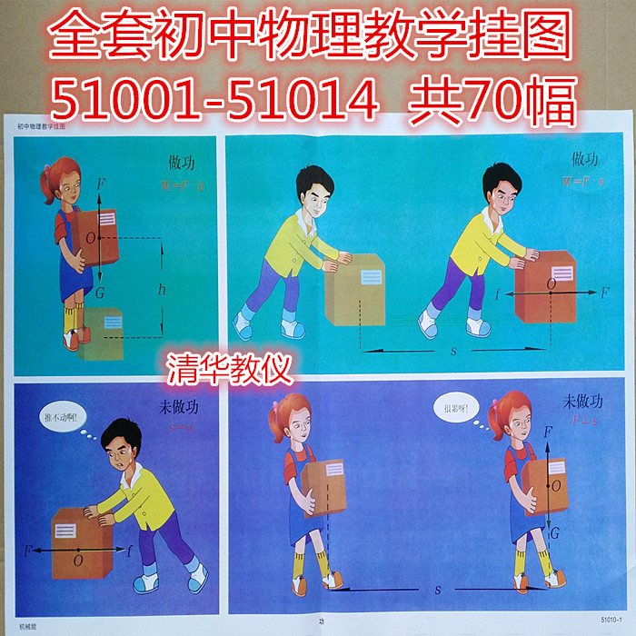 初中物理教学挂图 全套70幅（51001-51014） 教学仪器
