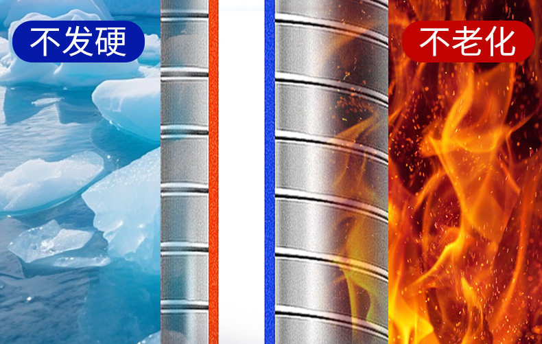 ПВХ труб 钢丝管水泵抽水管吸污塑料防冻水管25pvc透明耐高温增强钢丝软管