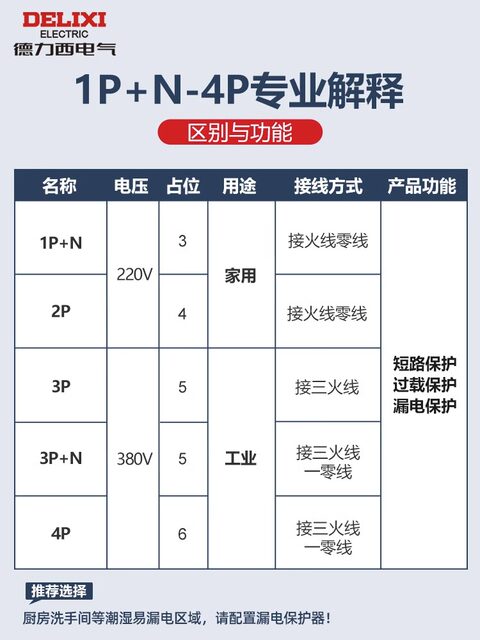 Delixi Leakage Protector Official Store Circuit Breaker Air Switch Leakage Protection Switch for Home Air Conditioner Distribution